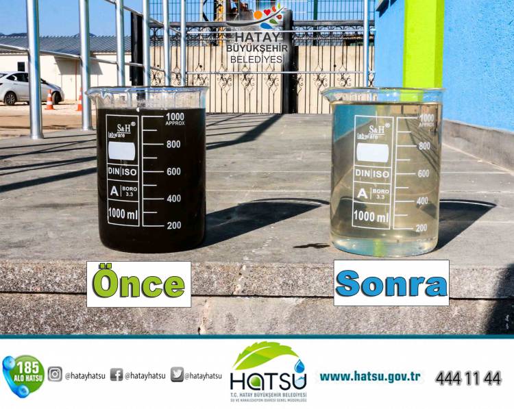 SAĞLIK İÇİN GÜNDE 150 BİN M3 ATIK SU ARITILIYOR